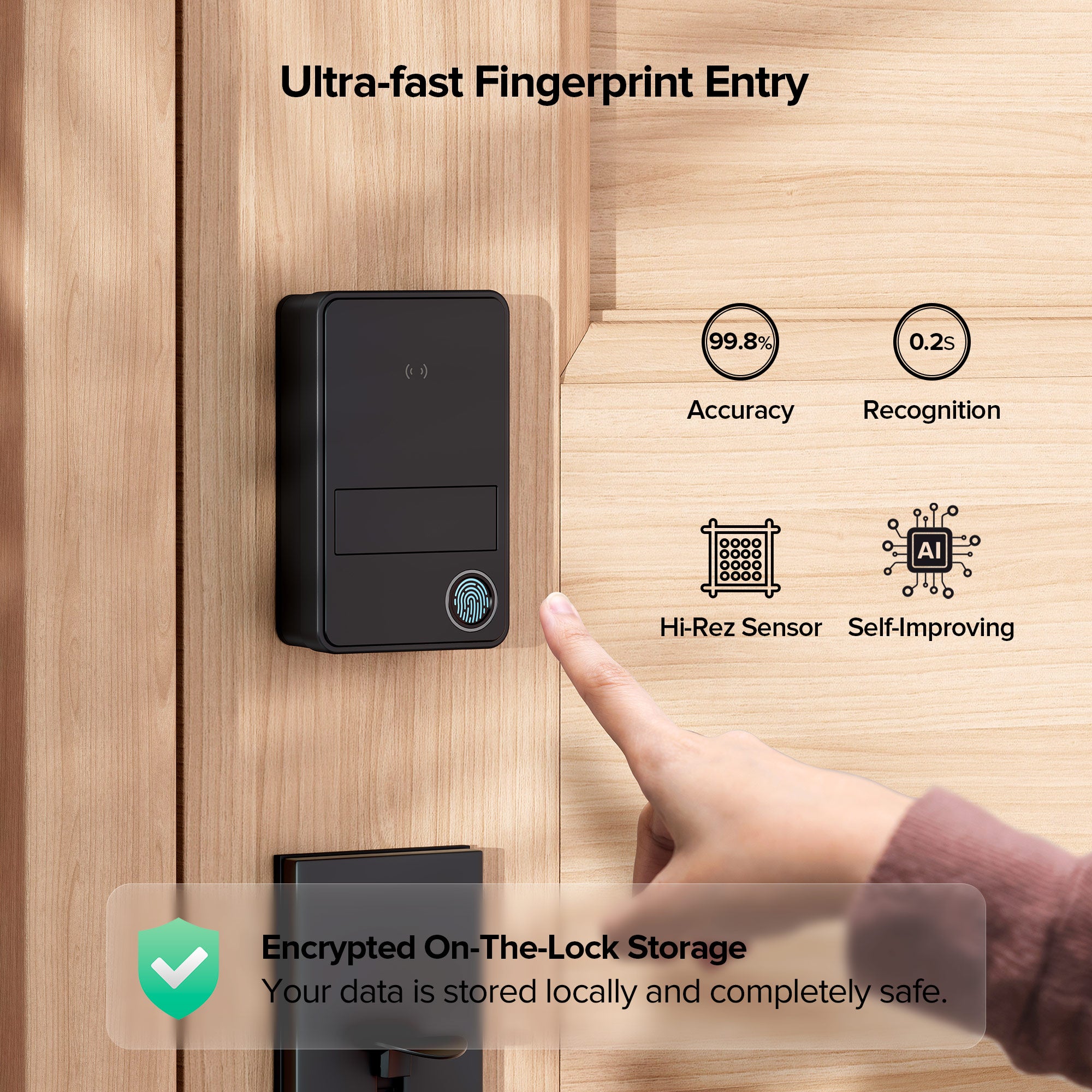 ThorBolt Smart Lock (X3)