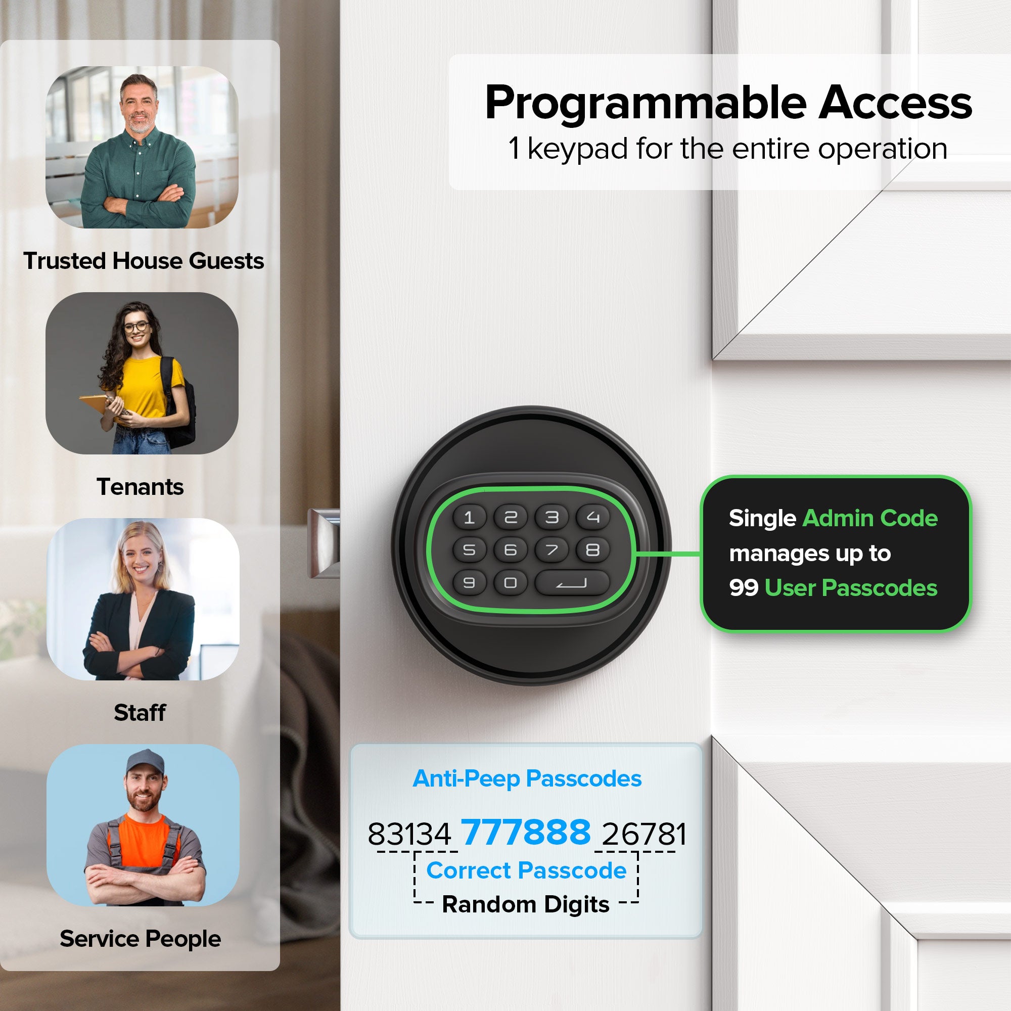 ThorBolt Doorknob with Keypad (M1)