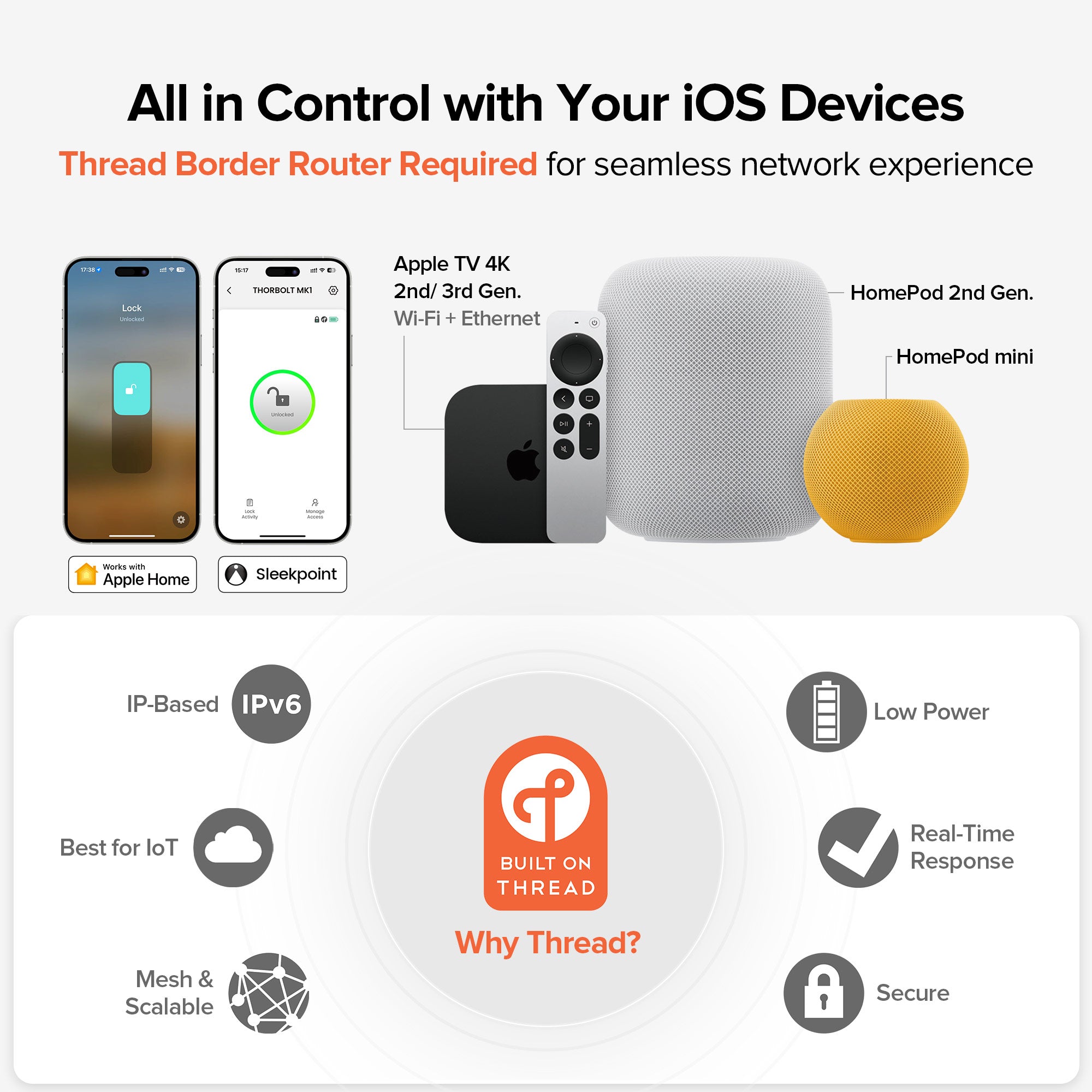 ThorBolt Smart Fingerprint Doorknob (MK1)