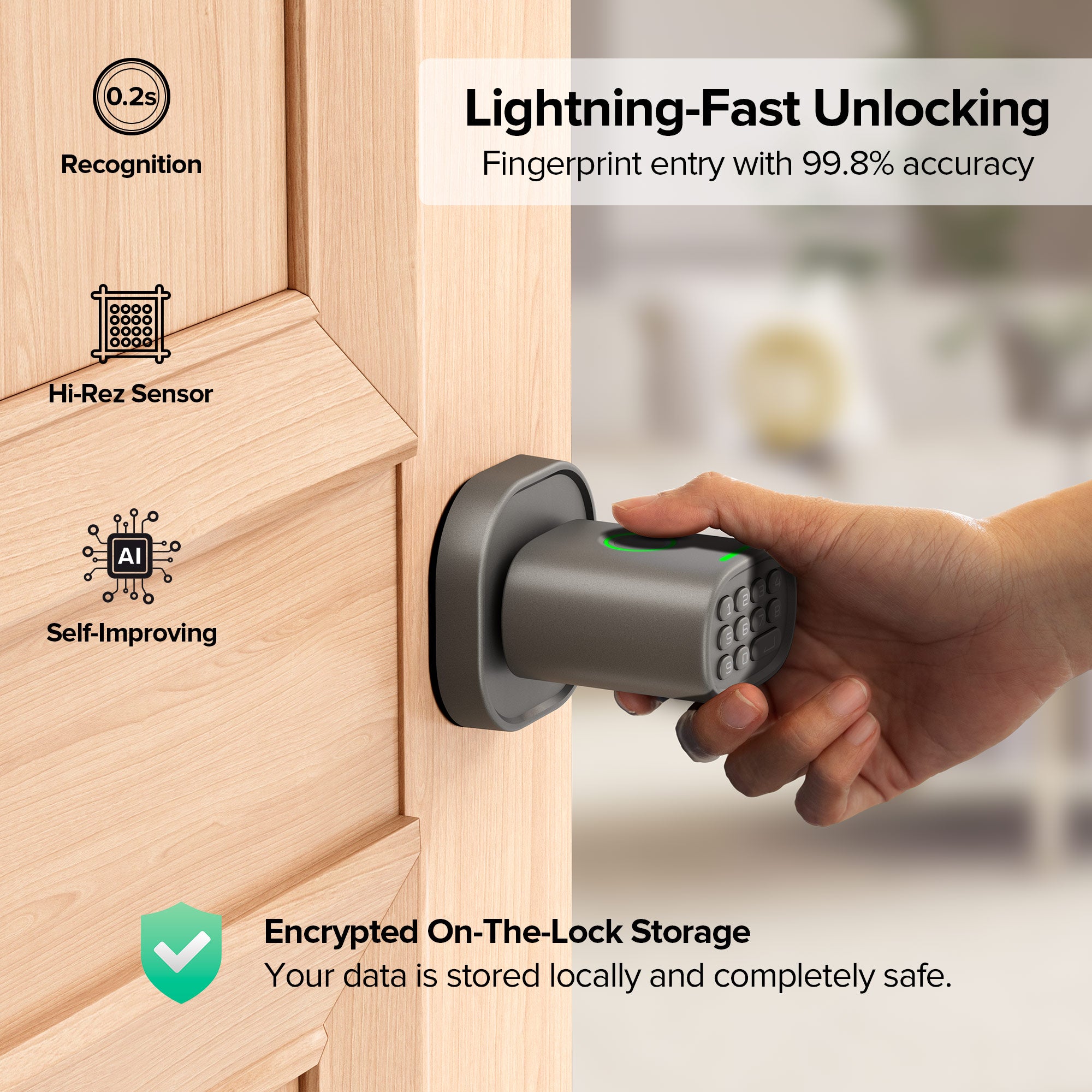 ThorBolt Smart Fingerprint Doorknob (MK1)