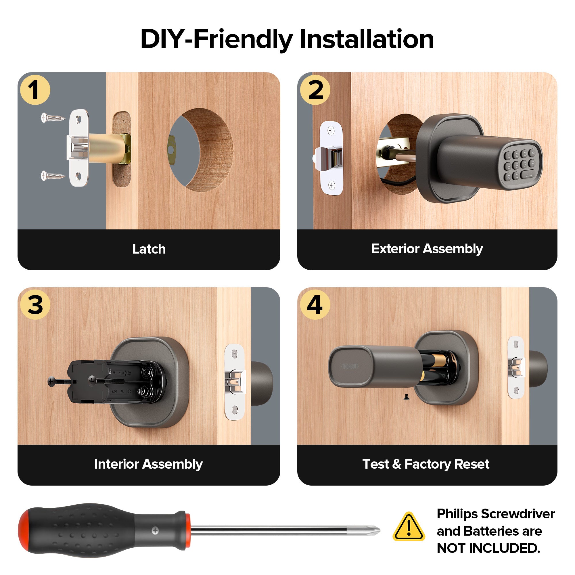 ThorBolt Smart Fingerprint Doorknob (MK1)