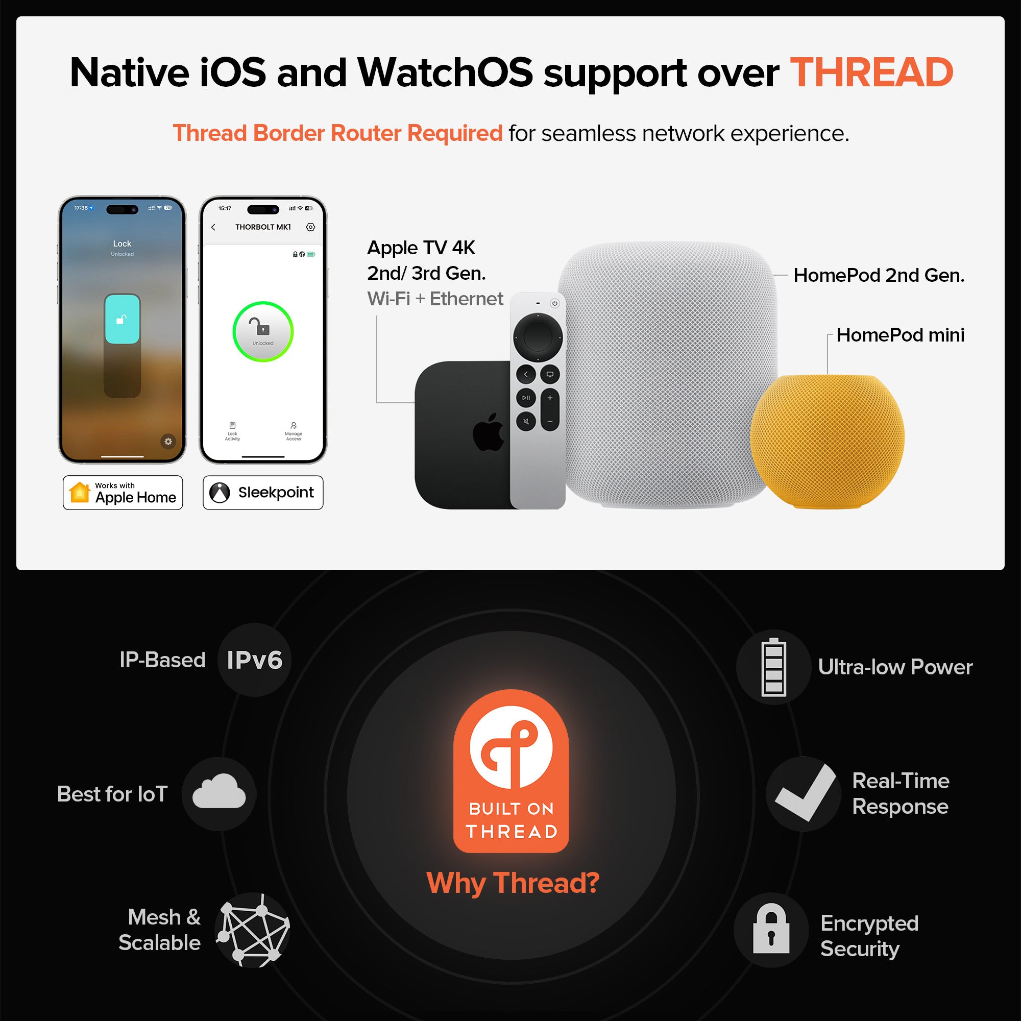 ThorBolt Smart Lock (X1)