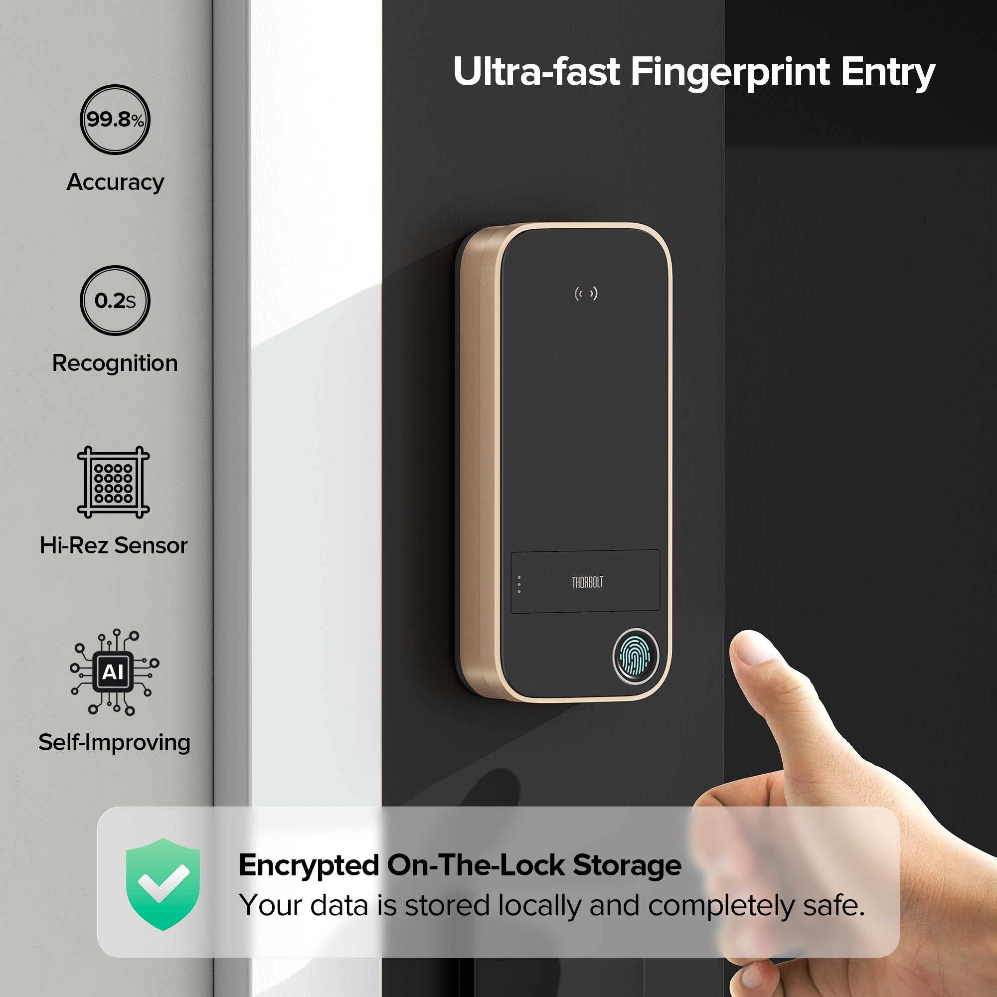 ThorBolt Smart Lock (X1)